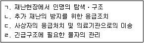 소방공무원(공개,경력) 소방학개론(구) 2021년 1회 1번 문제 그림