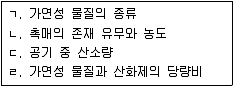 소방공무원(공개,경력) 소방학개론(구) 2021년 1회 15번 문제 그림