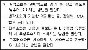 소방공무원(공개,경력) 소방학개론(구) 2021년 1회 17번 문제 그림