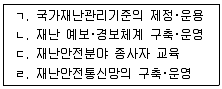 소방공무원(공개,경력) 소방학개론(구) 2022년 1회 10번 문제 그림