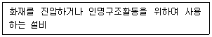소방공무원(공개,경력) 소방학개론 2023년 1회 24번 문제 그림
