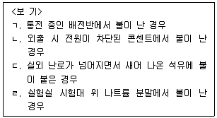 소방공무원(공개,경력) 소방학개론 2024년 1회 13번 문제 그림