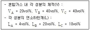 소방공무원(공개,경력) 소방학개론 2024년 1회 24번 문제 그림