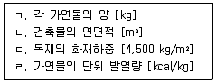 소방공무원(공개,경력) 소방학개론 2025년 1회 14번 문제 그림