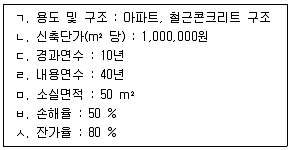 소방공무원(공개,경력) 소방학개론 2025년 1회 17번 문제 그림