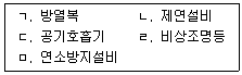 소방공무원(공개,경력) 소방학개론 2025년 1회 20번 문제 그림