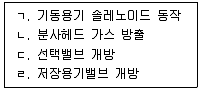 소방공무원(공개,경력) 소방학개론 2025년 1회 24번 문제 그림