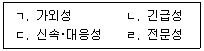 소방공무원(공개,경력) 소방학개론 2025년 1회 3번 문제 그림