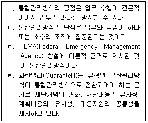 소방공무원(공개,경력) 소방학개론 2026년 1회 3번 문제 그림
