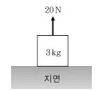 소방공무원(공개) 과학(구) 2018년 1회 2번 문제 그림