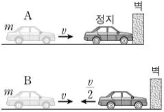 소방공무원(공개) 과학(구) 2020년 1회 17번 문제 그림