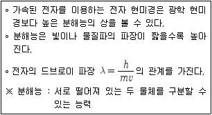 소방공무원(공개) 과학(구) 2020년 1회 20번 문제 그림