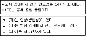 소방공무원(공개) 과학(구) 2021년 1회 17번 문제 그림