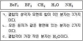 소방공무원(공개) 과학(구) 2021년 1회 18번 문제 그림