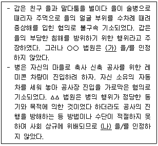 소방공무원(공개) 사회(구) 2018년 1회 9번 문제 그림