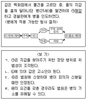 소방공무원(공개) 사회(구) 2019년 1회 12번 문제 그림