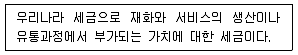 소방공무원(공개) 사회(구) 2019년 1회 15번 문제 그림
