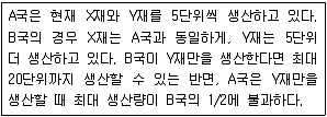 소방공무원(공개) 사회(구) 2020년 1회 5번 문제 그림