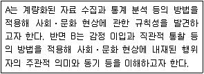 소방공무원(공개) 사회(구) 2021년 1회 1번 문제 그림