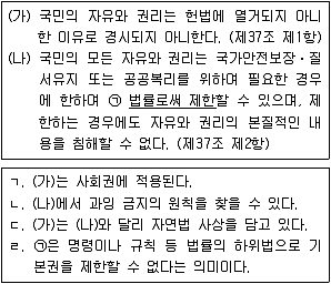 소방공무원(공개) 사회(구) 2021년 1회 8번 문제 그림