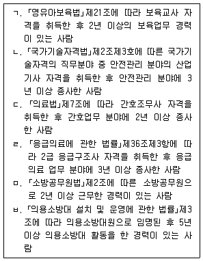소방공무원(공개) 소방관계법규(구) 2019년 1회 12번 문제 그림