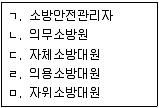 소방공무원(공개) 소방관계법규(구) 2020년 1회 5번 문제 그림