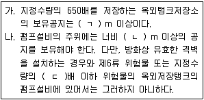 소방공무원(공개) 소방관계법규(구) 2021년 1회 16번 문제 그림