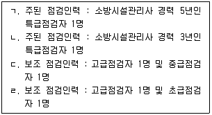 소방공무원(공개) 소방관계법규 2025년 1회 16번 문제 그림