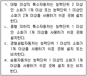 소방공무원(공개) 소방관계법규 2025년 1회 18번 문제 그림
