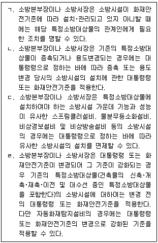 소방공무원(공개) 소방관계법규 2025년 1회 20번 문제 그림