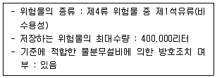 소방공무원(공개) 소방관계법규 2025년 1회 21번 문제 그림