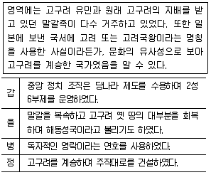 소방공무원(공개) 한국사(구) 2015년 1회 1번 문제 그림