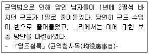 소방공무원(공개) 한국사(구) 2016년 1회 10번 문제 그림