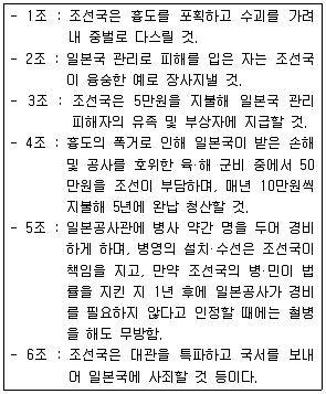 소방공무원(공개) 한국사(구) 2016년 1회 14번 문제 그림