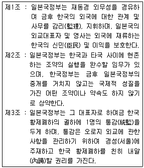 소방공무원(공개) 한국사(구) 2016년 1회 16번 문제 그림