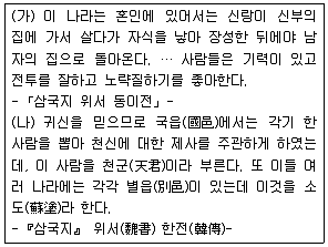 소방공무원(공개) 한국사(구) 2016년 1회 2번 문제 그림