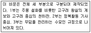소방공무원(공개) 한국사(구) 2016년 1회 3번 문제 그림
