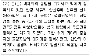 소방공무원(공개) 한국사(구) 2016년 1회 4번 문제 그림