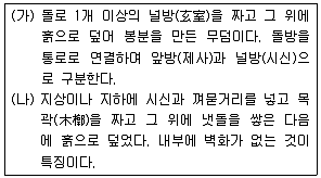 소방공무원(공개) 한국사(구) 2016년 1회 5번 문제 그림