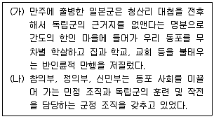 소방공무원(공개) 한국사(구) 2018년 1회 15번 문제 그림