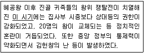 소방공무원(공개) 한국사(구) 2020년 1회 3번 문제 그림