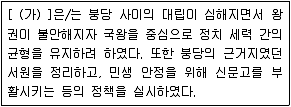 소방공무원(공개) 한국사(구) 2020년 1회 9번 문제 그림