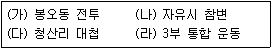 소방공무원(공개) 한국사(구) 2021년 1회 15번 문제 그림