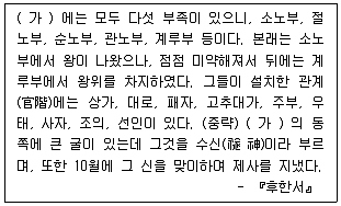 소방공무원(공개) 한국사(구) 2022년 1회 1번 문제 그림