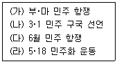 소방공무원(공개) 한국사(구) 2022년 1회 15번 문제 그림