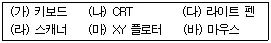 워드프로세서 2급(폐지) 2007년 1회 1번 문제 그림