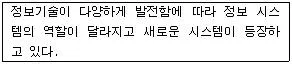워드프로세서 2급(폐지) 2007년 3회 16번 문제 그림