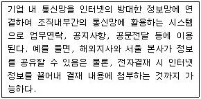 워드프로세서 2급(폐지) 2007년 4회 54번 문제 그림