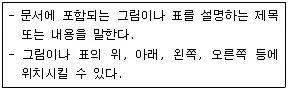 워드프로세서 2급(폐지) 2008년 1회 18번 문제 그림