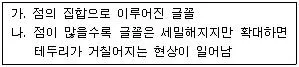 워드프로세서 2급(폐지) 2008년 4회 1번 문제 그림